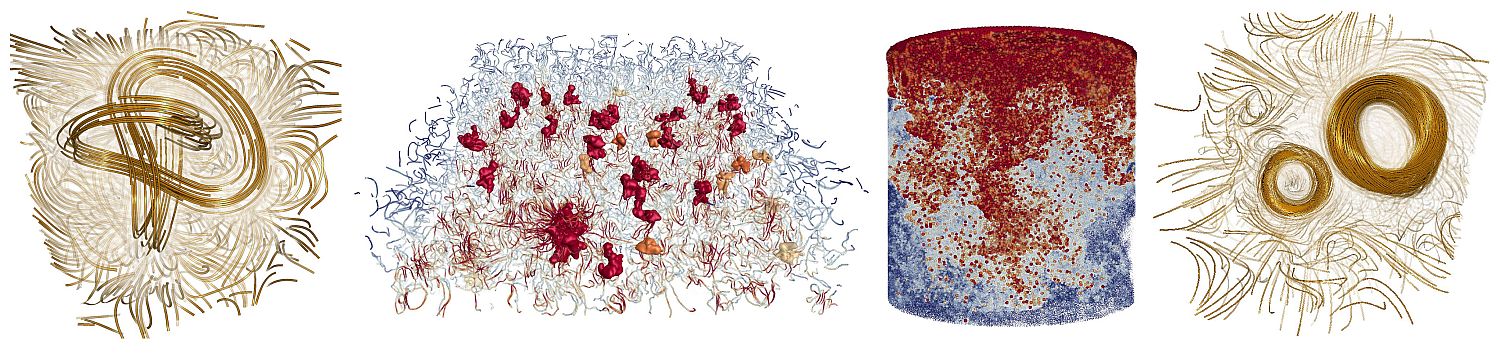 Line and surface visualizations with optimized transparency.